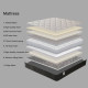 Ανατομικό Στρώμα Αφρού 90x200x25cm STRU-02-BLACK με ύψος 25CM
