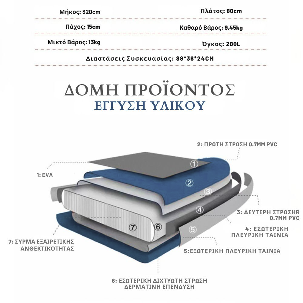 Φουσκωτή Σανίδα SUP 3.20m Σκούρο Μπλε με σχέδιο, Κουπί, Αξεσουάρ και Σακίδιο Μεταφοράς