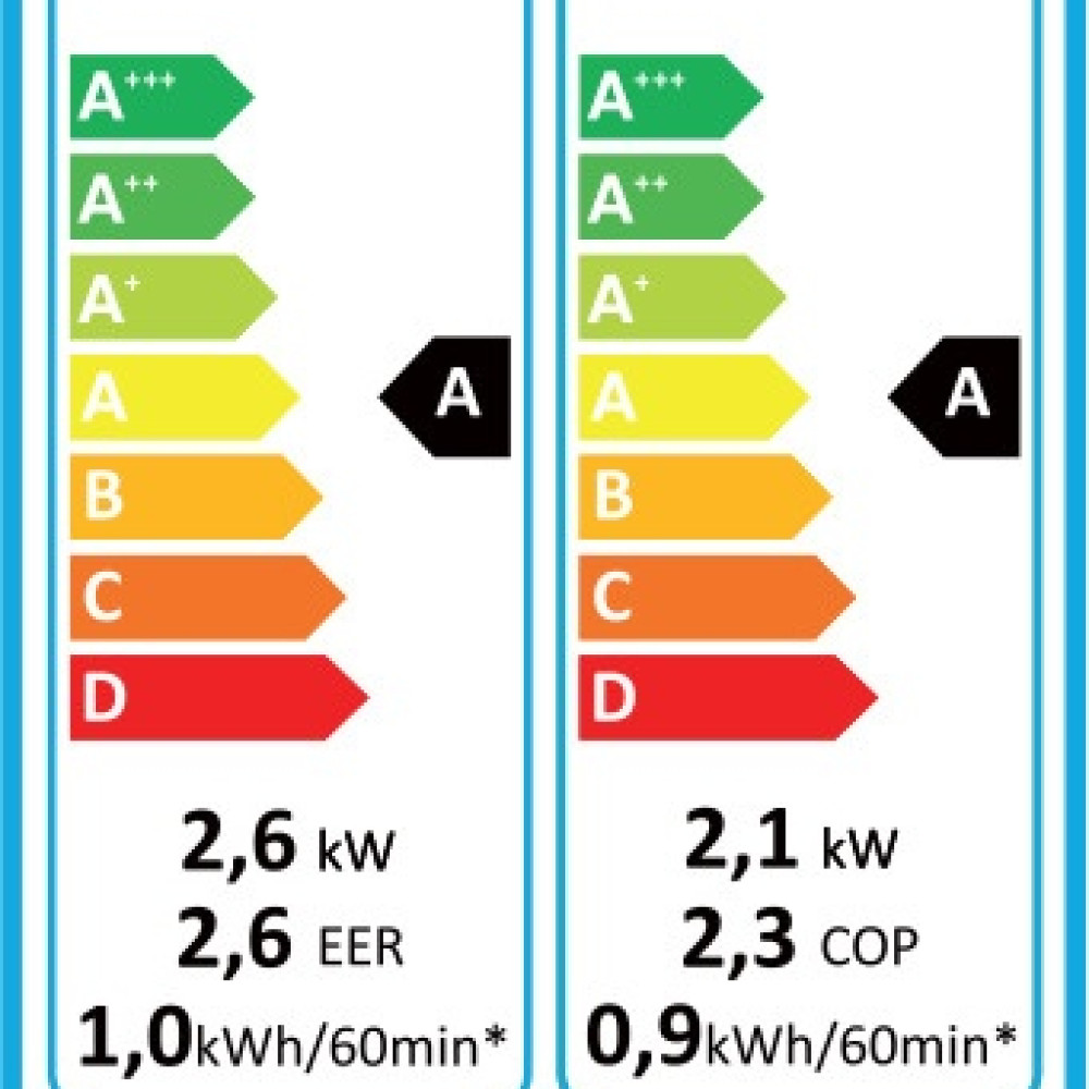 Air Condition Φορητό Κλιματιστικό 9000BTU Ψύξης CLIMA-01 Air Condition Φορητό Κλιματιστικό 9000BTU Ψύξης CLIMA-01